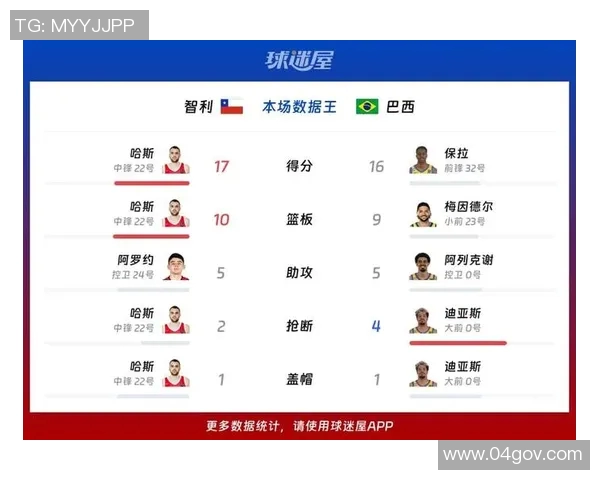 1990年世界杯经典对决巴西与智利的激烈碰撞与历史回顾